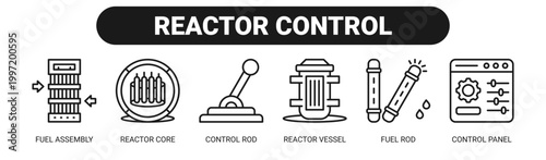 Reactor Control web banner icon vector illustration concept with icons of fuel assembly, reactor core, control rod, reactor vessel, fuel rod, and control panel. 