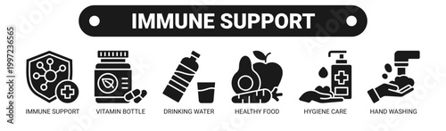 Immune Support web banner icon vector illustration concept with icons of immune support, vitamin bottle, drinking water, healthy food, hygiene care, and hand washing. 