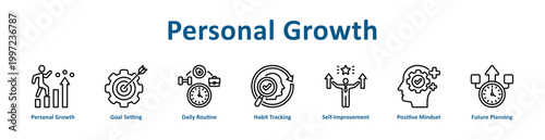 Personal Growth web icon banner with line art style