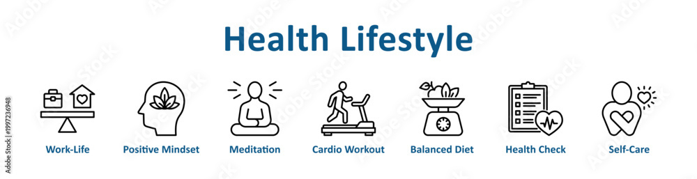 Naklejka premium Health Lifestyle web icon banner with line art style