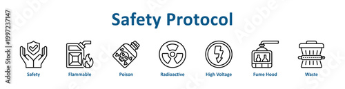 Safety Protocol web icon banner with line art style