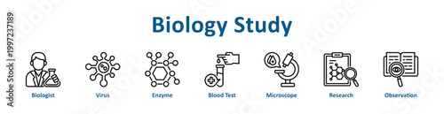 Biology Study web icon banner with line art style