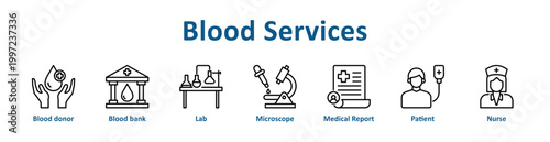 Blood Services web icon banner with line art style