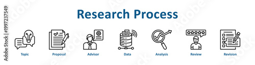 -Research Process web icon banner with line art style
