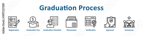 -Graduation Process web icon banner with line art style