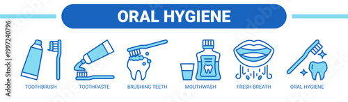 Oral Hygiene web banner icon vector illustration concept with icons of toothbrush, toothpaste, brushing teeth, mouthwash, fresh breath, and oral hygiene. 