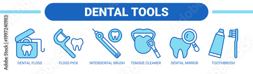 Dental Tools web banner icon vector illustration concept with icons of dental floss, floss pick, interdental brush, tongue cleaner, dental mirror, and toothbrush. 