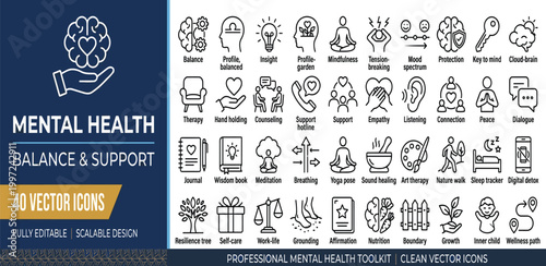 Vector icon set embodying core concepts for mental health, emotional balance, mindfulness, and holistic well-being support, ideal for professional digital resources