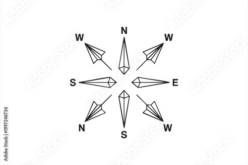 Map Navigation Compass Icons North South East West Symbols