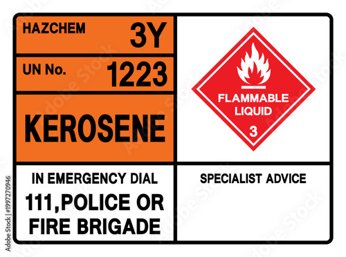 Kerosene UN 1223 Symbol Sign, Vector Illustration, Isolate On White Background, Label.EPS10