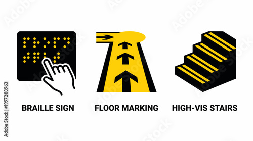 Illustrations of accessibility features Braille sign, floor marking, and high-visibility stairs for safe navigation
