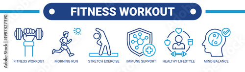 Fitness Workout web banner icon vector illustration concept with icons of fitness workout, morning run, stretch exercise, immune support, healthy lifestyle, and mind balance. 