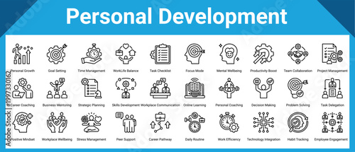 Personal Development web icon  collection