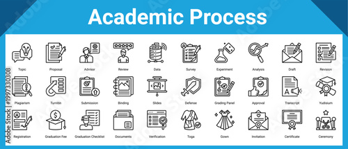 Academic Process web icon  collection