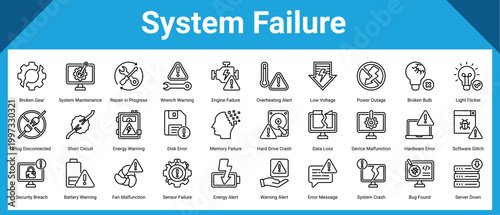 System Failure web icon  collection