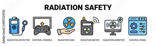 Radiation Safety web banner icon vector illustration concept with icons of radiation detector, control console, radiation sign, radiation meter, radiation monitor, and control panel. 
