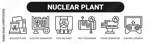 Nuclear Plant web banner icon vector illustration concept with icons of nuclear plant, electric generator, cooling pump, heat exchanger, steam generator, and control console. 