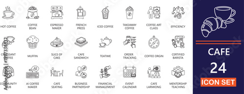 Cafe editable stroke icon  set for mug, cappuccino, template, restaurant, coffee house, caffeine, teatime,  and food delivery app interface.