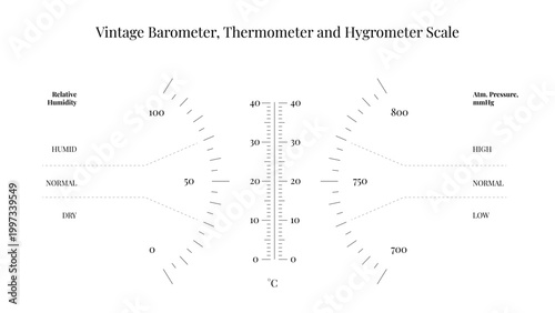 Vintage Barometer Thermometer and Hygrometer Scale Vector Illustration