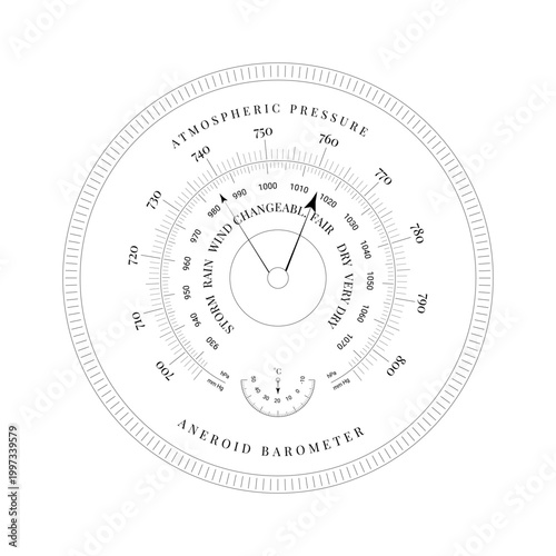 Tableau sur toile Vintage Aneroid Barometer Dial Outline Vector Illustration
