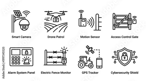 Security technology icons surveillance cameras drones sensors and cyber protection