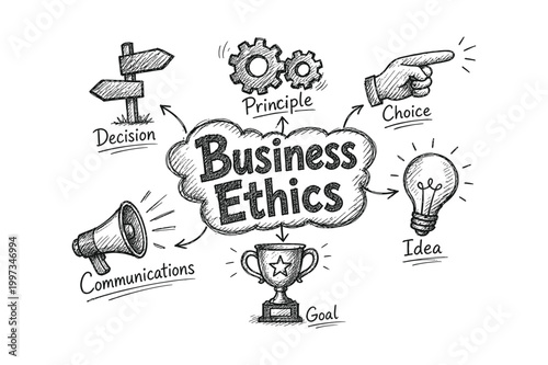Business Ethics Concept Ideas Communication Decision