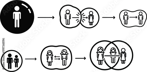 Social Interaction and Relationship Development Icons