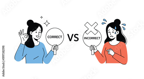 Side by side comparison of a woman holding a correct sign with a smile and a woman holding an incorrect sign with a frown.