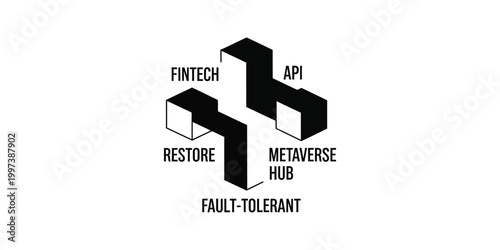 Innovative integration of fintech, api, metaverse, and fault-tolerant technologies