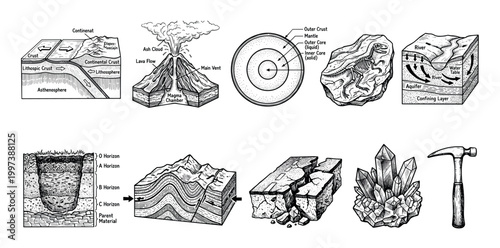 Collection of geology and earth science illustrations showing a volcano, tectonic plates, fossil, and earth layers in a detailed hand-drawn black and white engraving style