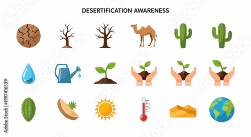 Desertification awareness icons and symbols.