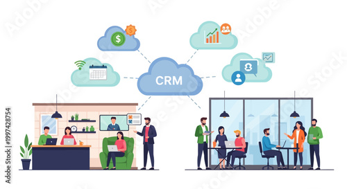 CRM Cloud System with Integrated Business Operations, Sales, Marketing & Customer Service Management