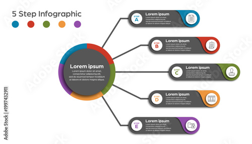 5 Step Infographic Hub and Spoke Process Flow Diagram Business Presentation Layout for Data Visualization and Workflow Explanation