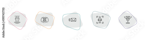 artificial intellegence outline icon set. linear vector for ui, web and mobile. thin line motion sensor, artificial intelligence, mail icons.