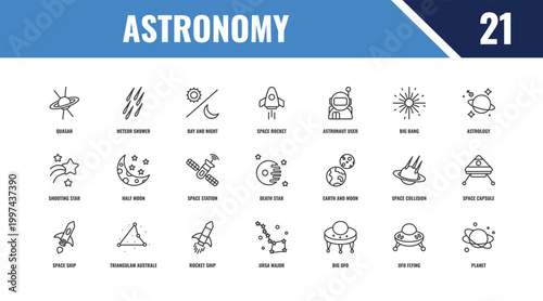 astronomy outline icon set. linear vector for ui, web and mobile. thin line meteor shower, astrology, earth and moon icons.