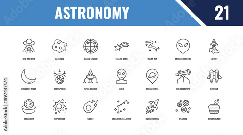 astronomy outline icon set. linear vector for ui, web and mobile. thin line asteroid, liftoff, space travel icons.