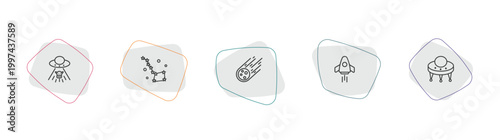 astronomy outline icon set. linear vector for ui, web and mobile. thin line ufo and cow, ursa major, meteorite falling icons.