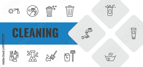 cleaning outline icon set. linear vector for ui, web and mobile. thin line virus cleanin, no water cleanin, trash cleanin icons.