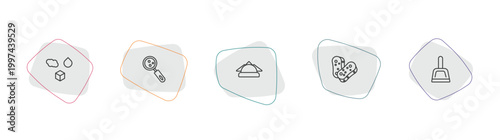 cleaning outline icon set. linear vector for ui, web and mobile. thin line states of matter, hygroscopic, serviette icons.