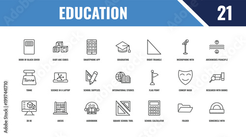 education outline icon set. linear vector for ui, web and mobile. thin line baby abc cubes, archimedes principle, flag point icons.