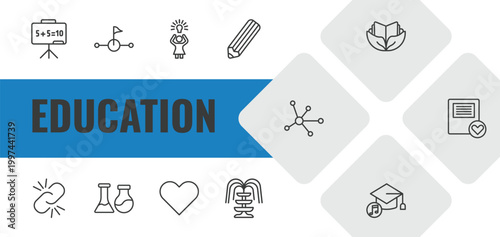 education outline icon set. linear vector for ui, web and mobile. thin line math class, halfway, woman with idea icons.