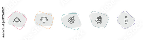 food outline icon set. linear vector for ui, web and mobile. thin line covered food tray, scale balanced tool, winter melon soup icons.