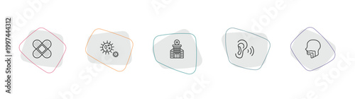 medical outline icon set. linear vector for ui, web and mobile. thin line bandage cross, bacteria, hospital building front icons.