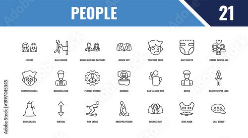 people outline icon set. linear vector for ui, web and mobile. thin line man shaving, lesbian couple and son, man talking with phone icons.