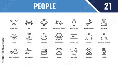people outline icon set. linear vector for ui, web and mobile. thin line salat, muslim man, classroom stats icons.