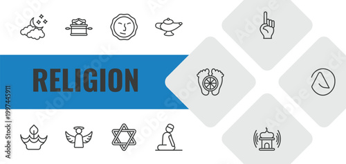 religion outline icon set. linear vector for ui, web and mobile. thin line ramadan crescent moon, ark of the convenant, induence icons.