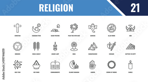 religion outline icon set. linear vector for ui, web and mobile. thin line ramadan iftar, god, hamantaschen icons.