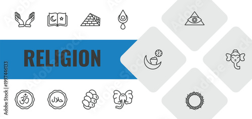 religion outline icon set. linear vector for ui, web and mobile. thin line dua hands, koran, captives to egypt icons.