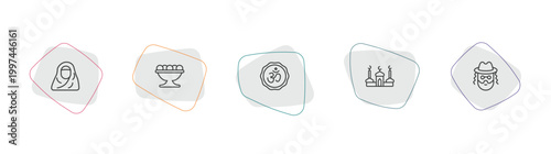 religion outline icon set. linear vector for ui, web and mobile. thin line hijab, laddu, hindu icons.