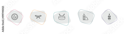 religion outline icon set. linear vector for ui, web and mobile. thin line asceticism, reading quran, eyd drum icons.